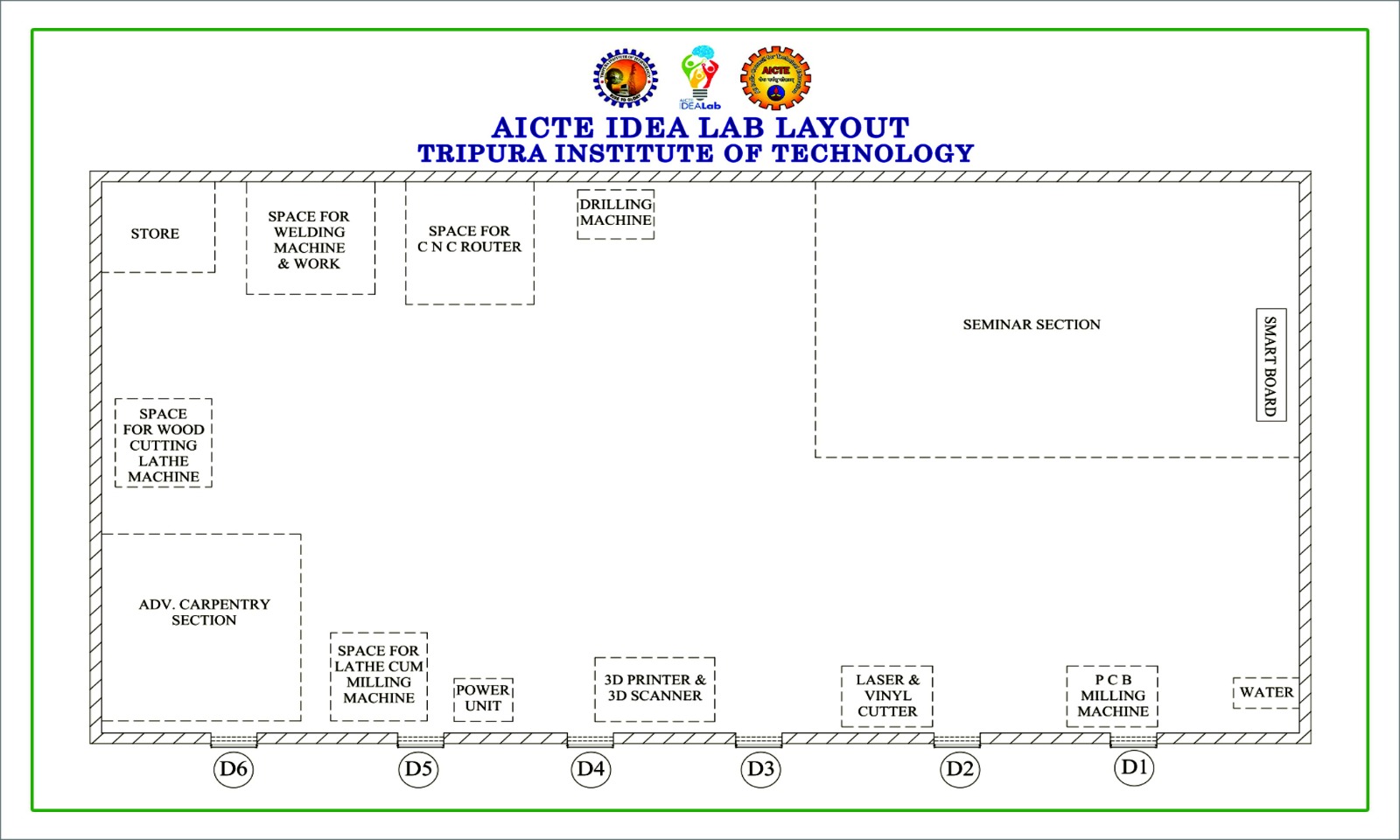 Aicte Idea lab layout of TIT